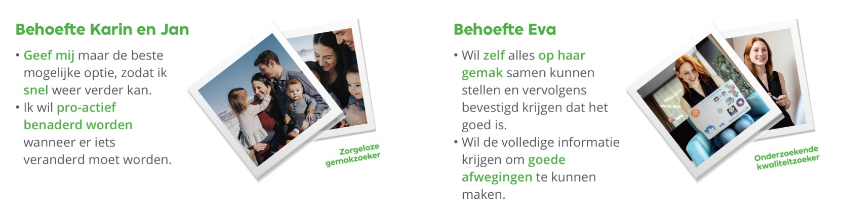 Persona's van de Centraal Beheer app: de zorgeloze gemakzoeker (Karin en Jan) en de onderzoekende kwaliteitzoeker (Eva)
