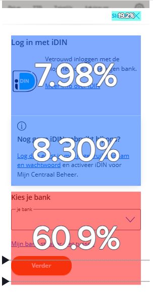 Resultaten met percentages 7,98% — 8,30% — 60,9% op de varianten